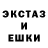 Дистиллят ТГК Wax Ernest Kalashnykov